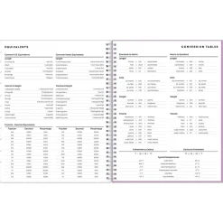 2024-2025 Blue Sky Amethyst 8.5