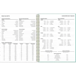 2024-2025 Blue Sky Sandra Check 8.5