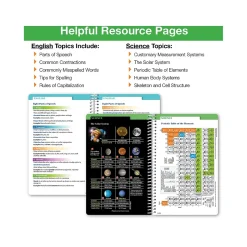 2024-2025 Global Printed Products White Brick 5.5