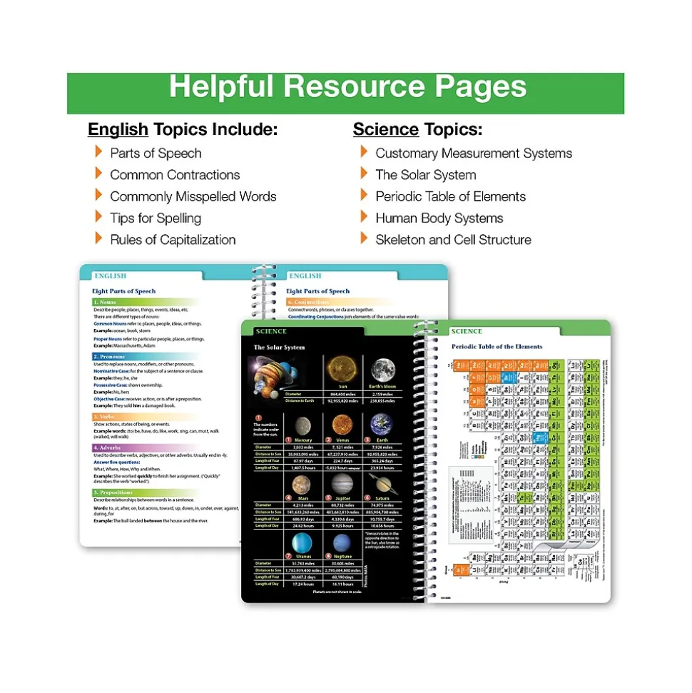2024-2025 GPP 5.5" x 8.5" Weekly & Monthly Student Planner, Paper Cover, Multicolor, 40/Pack (AY24SM558501-CP)