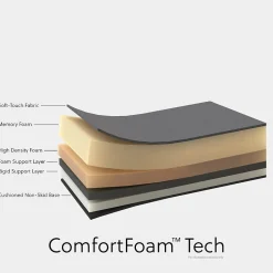 Allsop ComfortFoam Non-Skid Wrist Rest, Black (30205)