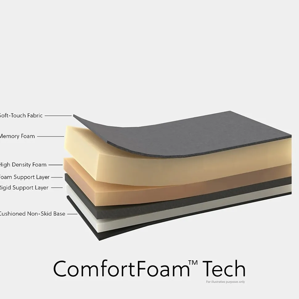 Allsop ComfortFoam Non-Skid Wrist Rest, Black (30205)