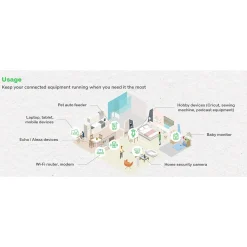 APC UPS Battery Backup, 900VA UPS with 6 Backup Battery Outlets, USB Type-C, White (BE900G3)