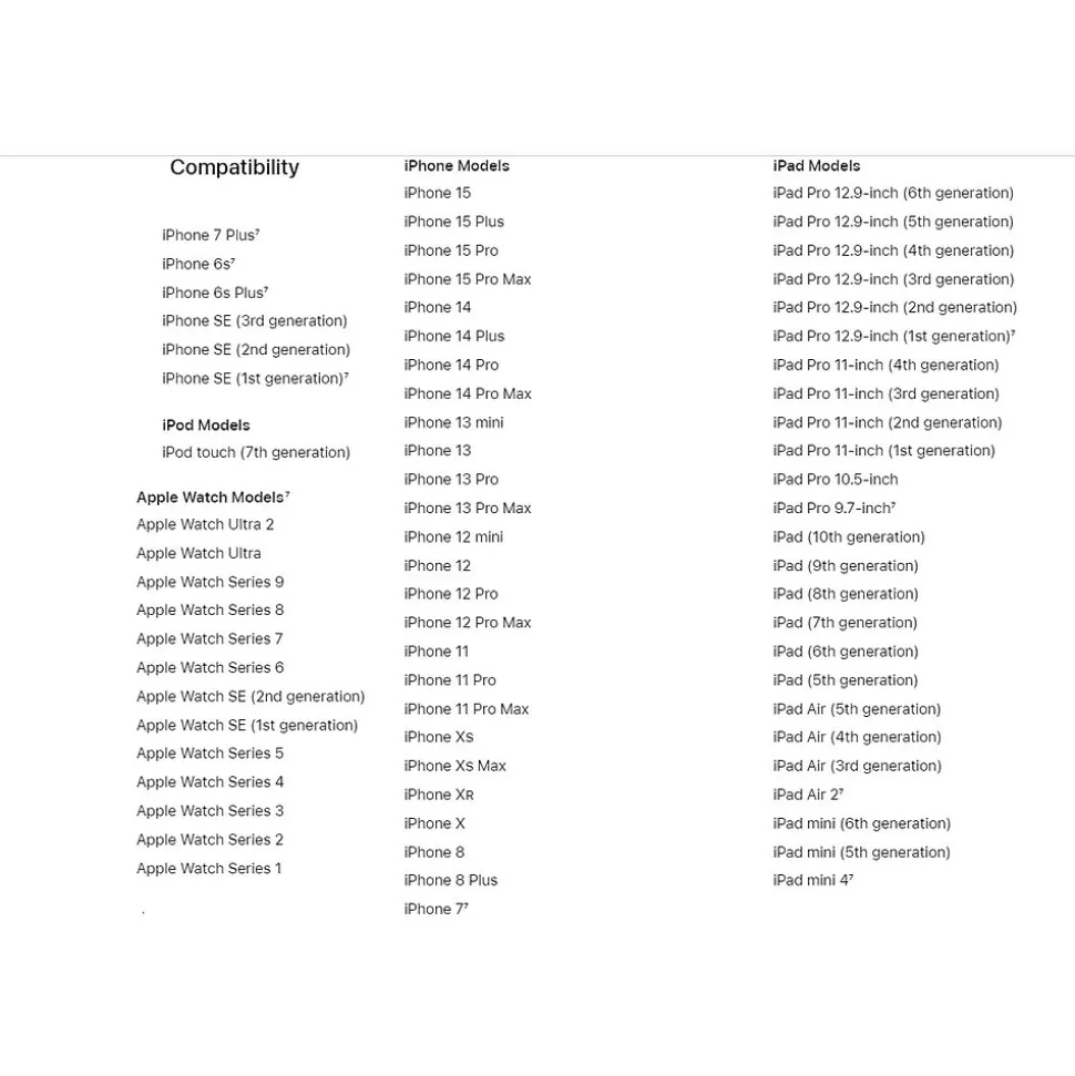 Apple AirPods Wireless In-Ear Headphones, Bluetooth, White (MME73LL/A)