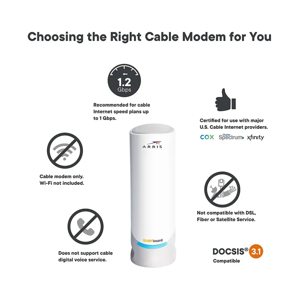 Arris SURFboard S33 Desktop DOCSIS 3.1 Cable Modem