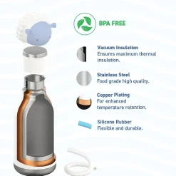 ASOBU Bestie Bottle Sheep Vacuum Insulated Stainless Steel Water Bottle with Reusable Flexi Straw, 16 oz., White (SBV44SH)