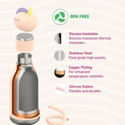 ASOBU Bestie Bottle Unicorn Stainless Steel Vacuum Insulated Water Bottle, 16 oz., Pink (ADNASBV44UN)