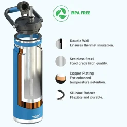 ASOBU Canyon Stainless Steel Vacuum Insulated Water Bottle, 50 oz., Blue (ADNATMF7B)
