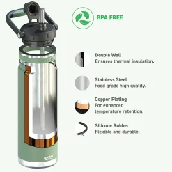 ASOBU Canyon Stainless Steel Vacuum Insulated Water Bottle, 50 oz., Green (ADNATMF7G)
