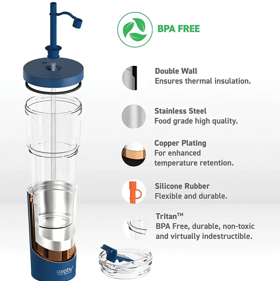 ASOBU Marina See-Through Triton Tumbler with Flexible Straw, 28 oz., Blue (ICT400)