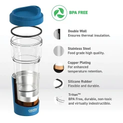 ASOBU Vista Stainless Steel Clear-Insulation Tritan Coffee Mug, 20 oz., Blue (SM40)