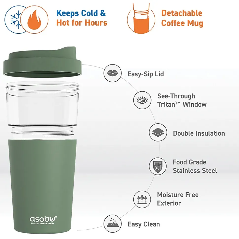 ASOBU Vista Stainless Steel Clear-Insulation Tritan Coffee Mug, 20 oz., Green (SM40)