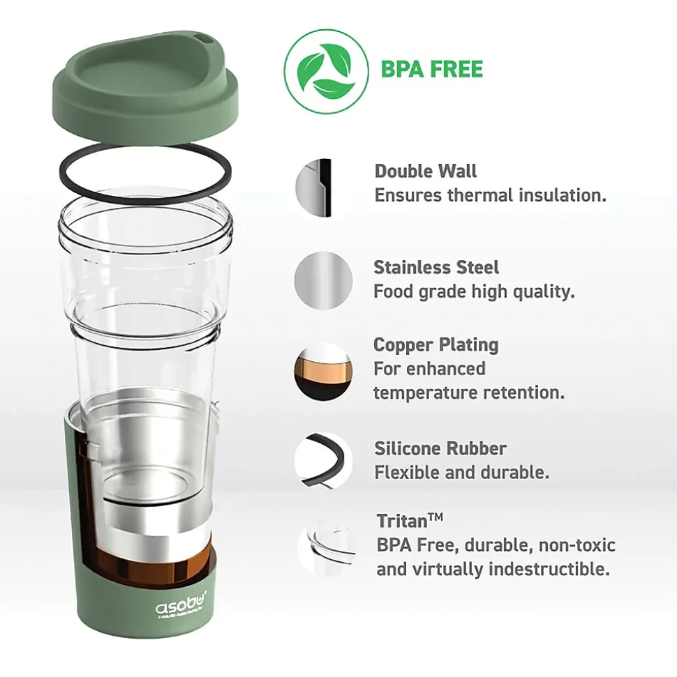 ASOBU Vista Stainless Steel Clear-Insulation Tritan Coffee Mug, 20 oz., Green (SM40)