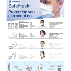 ASTM Level 3 3-ply Disposable Mask, Blue, 50/Box (PG4-1263/1273)