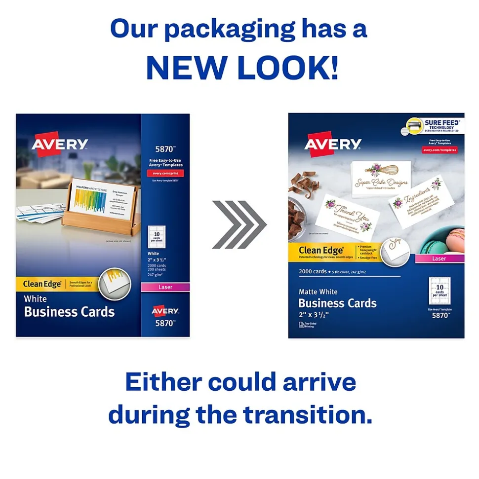 Avery Clean Edge Business Cards, 2" x 3 1/2", Matte White, 2000 Per Pack (5870)
