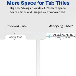 Avery Index Maker Big Tab Paper Dividers with Print & Apply Label Sheets, 5 Tabs, White (11490)