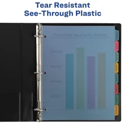 Avery Index Maker Plastic Dividers with Print & Apply Label Sheets, 8 Tabs, Multicolor, 5 Sets/Pack (AVE12433)