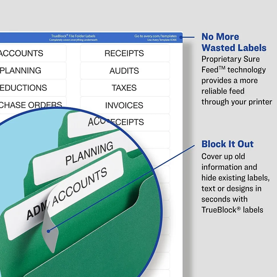 Avery TrueBlock Laser/Inkjet File Folder Labels, 2/3" x 3-7/16", White/Green, 1,500 Labels/Pack (5866)