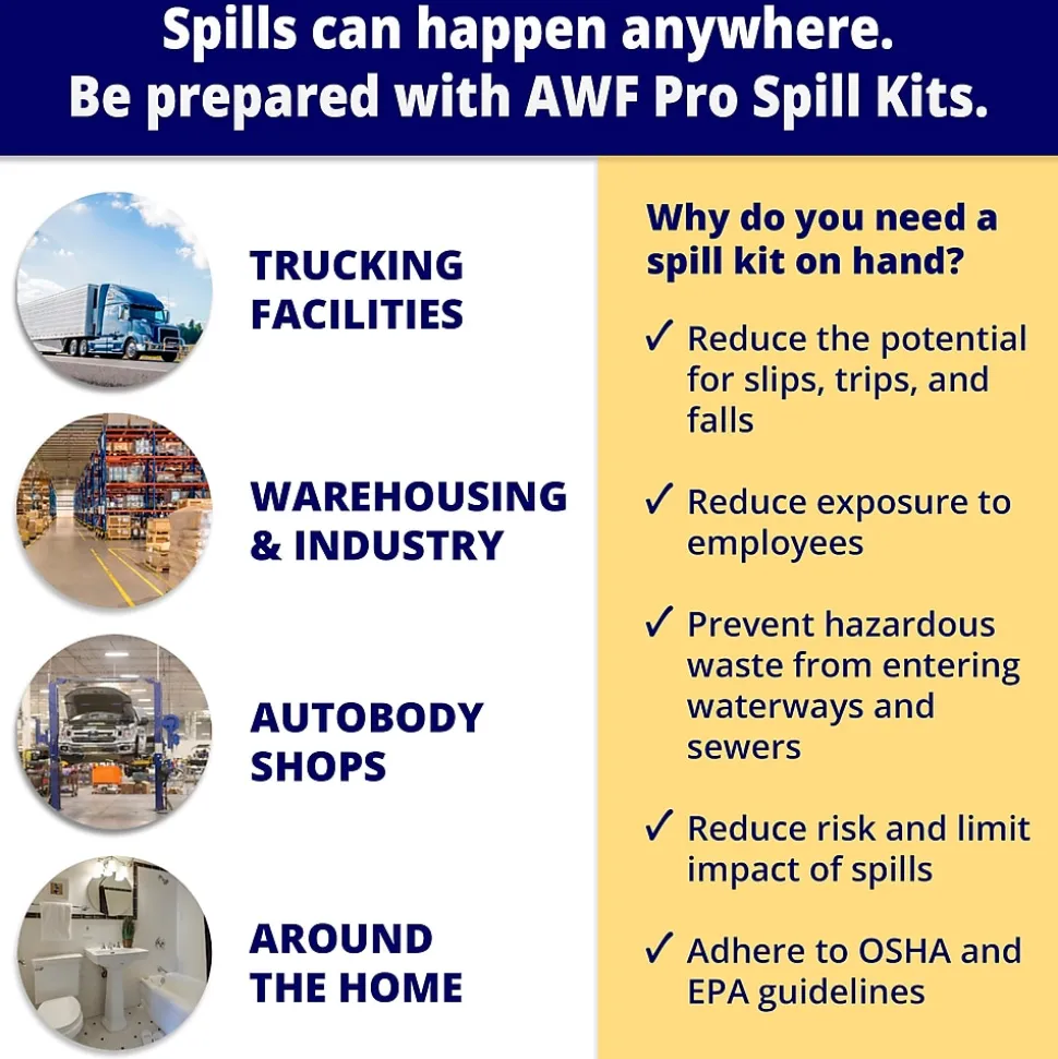 AWF Pro Portable Universal Spill Kit, 35 Pieces (KTSK 22010-RT)