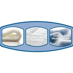 Beautyrest Platinum Sofil Bonded Leather Executive Chair, Black (49404B)