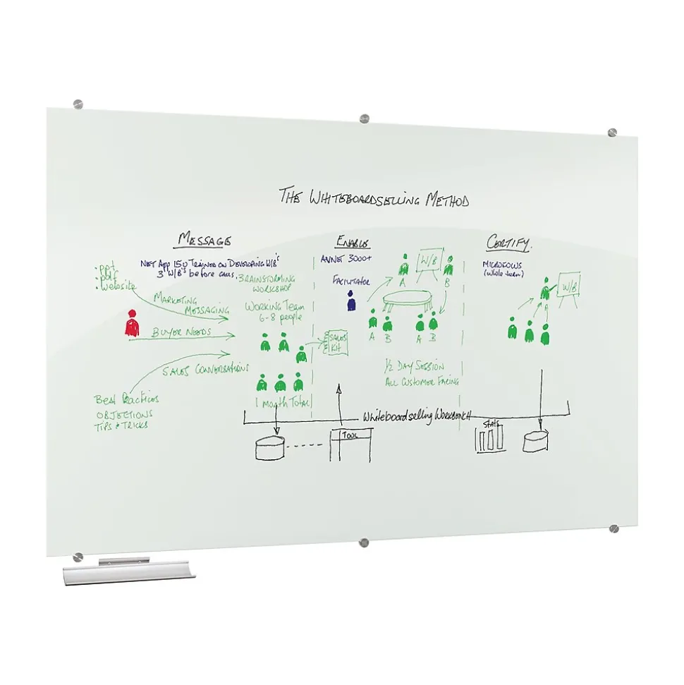 Best-Rite Visionary Glass Dry-Erase Whiteboard, 3' x 2' (83843)