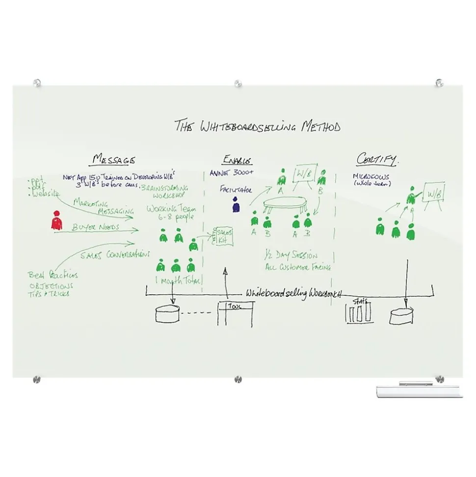 Best-Rite Visionary Glass Dry-Erase Whiteboard, 3' x 2' (83843)