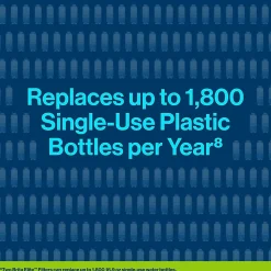 Brita Elite Water Filter, 1 Count (36243)