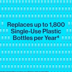 Brita Replacement Water Filter for Pitchers, 3/pack (35503)