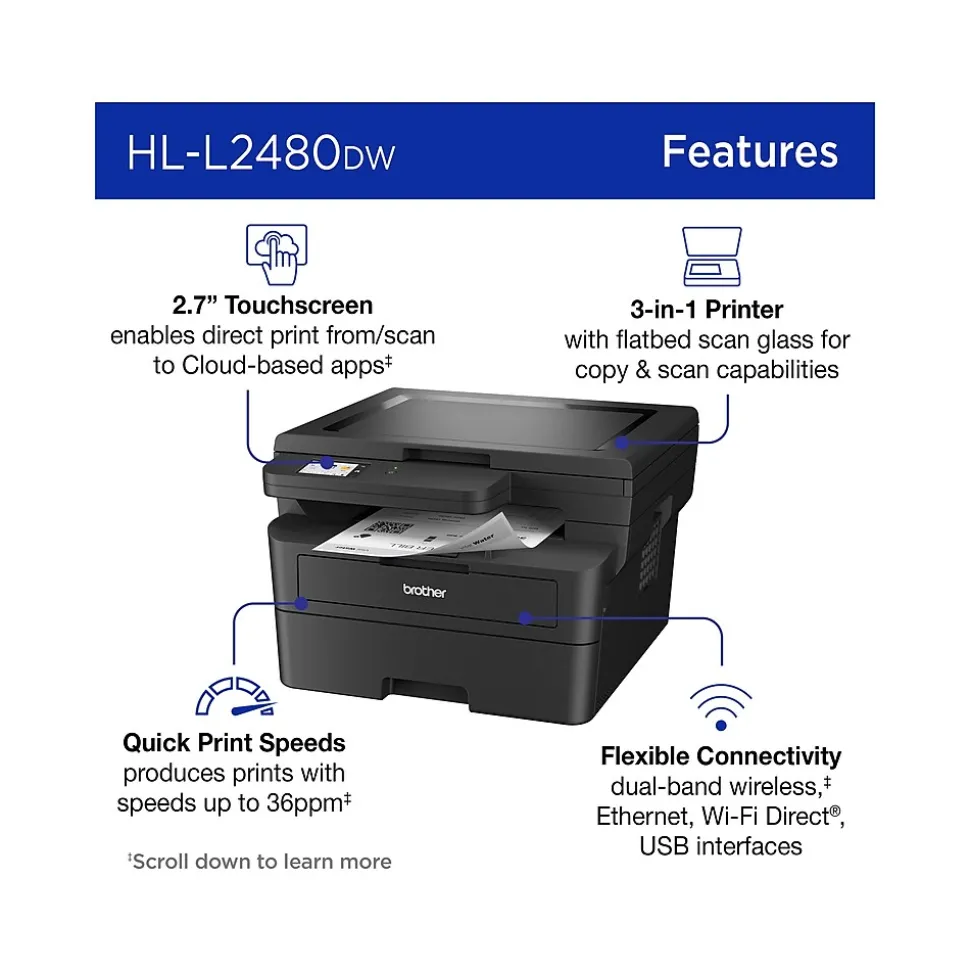 Brother HL-L2480DW Compact Wireless Black & White Laser Printer, Copy & Scan, Refresh Subscription Ready