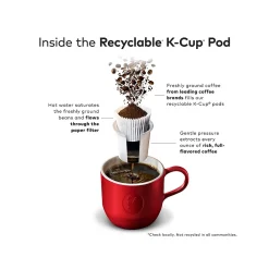 Cafe Bustelo Espresso Style Coffee Keurig® K-Cup® Pods, Dark Roast, 48/Box (5000346117)