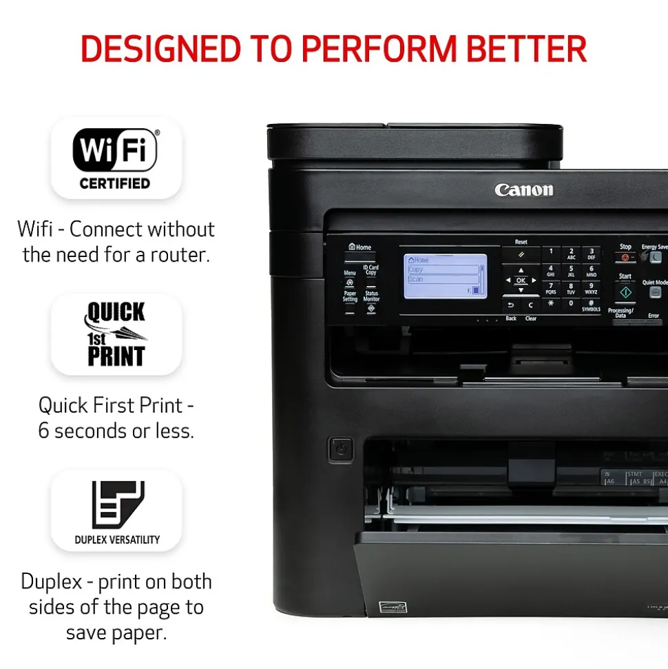 Canon ImageCLASS MF264dw II Wireless Black & White All-in-One Laser Printer (5938C020)