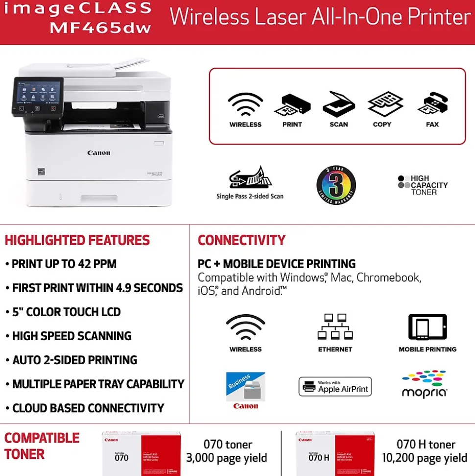 Canon ImageCLASS MF465dw Wireless Black & White Laser Printer, All-In-One, Print, Scan, Copy, Fax (5951C005)