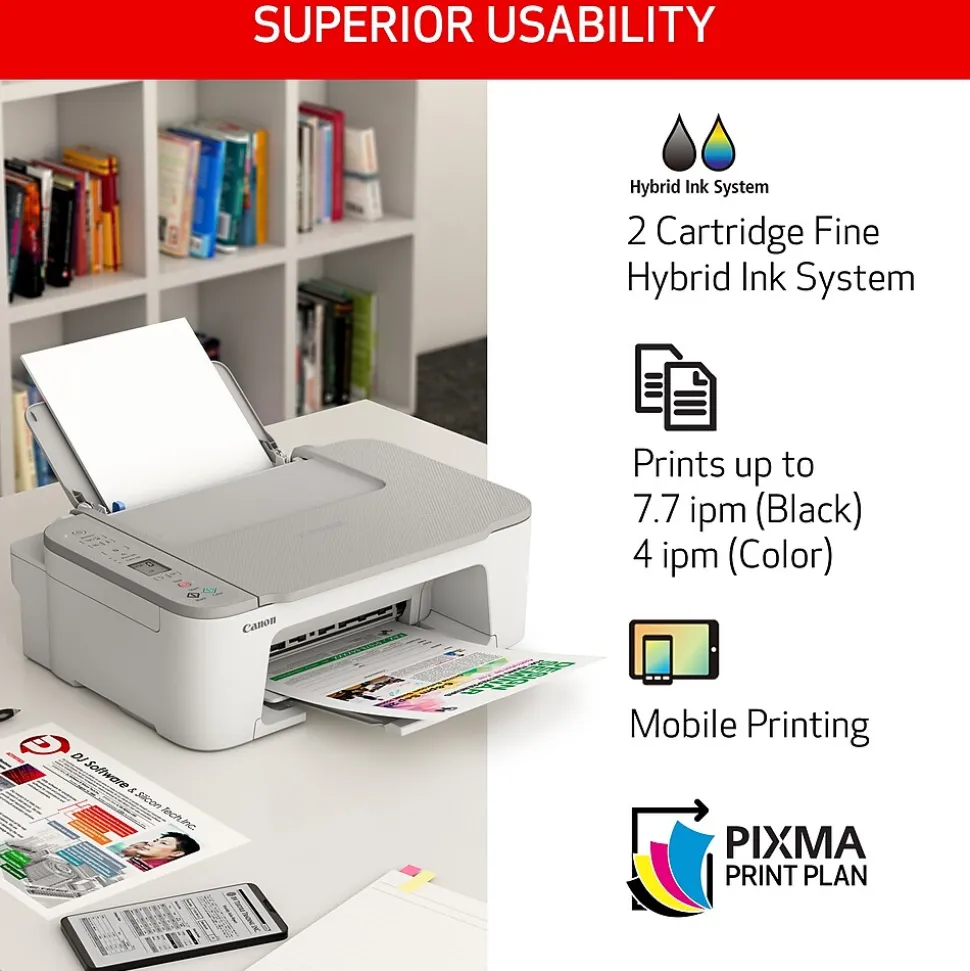 Canon PIXMA TS3520 Wireless Color Inkjet Printer, All-In-One, Print, Scan, Copy (TS3520 WHITE)
