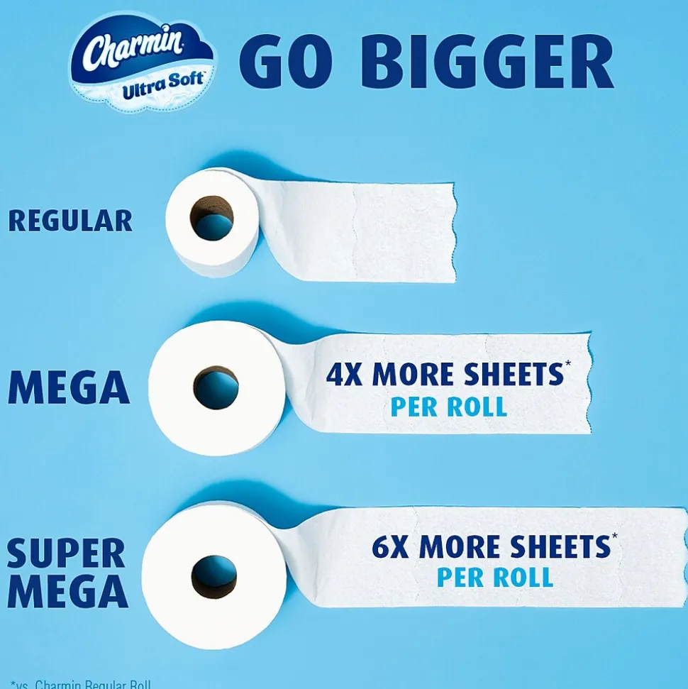Charmin Ultra Soft Super Mega Toilet Paper, 2-Ply, White, 336 Sheets/Roll, 6 Rolls/Pack (08467)