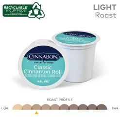 Cinnabon Classic Cinnamon Roll Coffee Keurig® K-Cup® Pods, Light Roast, 96/Carton (10099555063056)