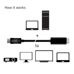 Club3D CAC-1082 6.56 feet DisplayPort 1.4 to HDMI 2.0b HDR, Black