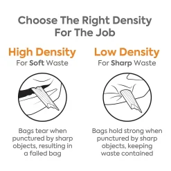 Coastwide Professional™ 33 Gallon Trash Bag with 30% PCR, 33