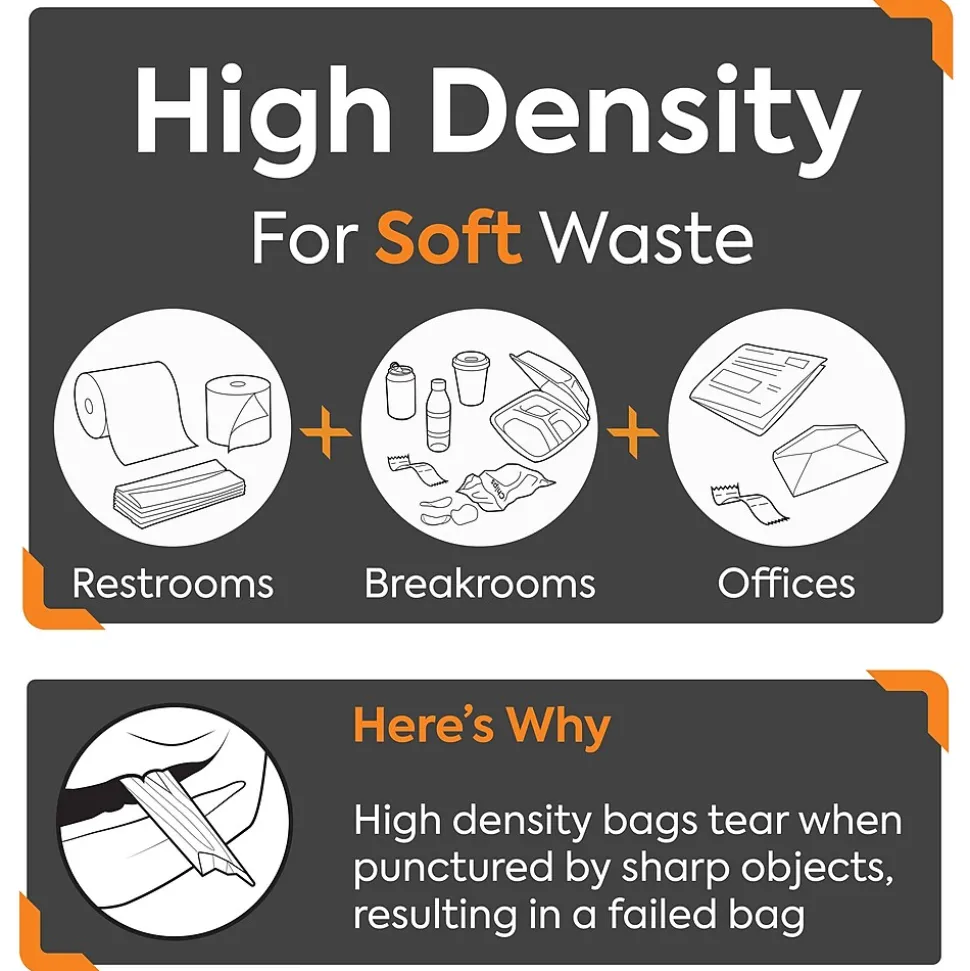 Coastwide Professional™ 55-60 Gallon Trash Bag, 38" x 60", High Density, 22 mic, Black, 150 Bags/Box (CW17712)