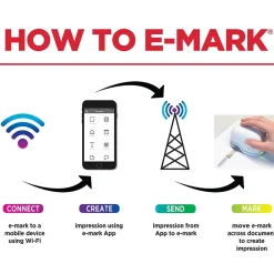 COLOP e-mark Electronic Digital Stamp and Marking Device, Cyan/Magenta/Yellow Ink (039201)
