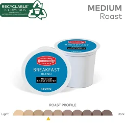 Community Coffee Breakfast Blend Coffee Keurig® K-Cup® Pods, Medium Roast, 96/Carton (5000374324CT)