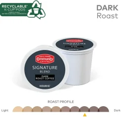 Community Coffee Signature Blend Coffee Keurig® K-Cup® Pods, Dark Roast, 24/Box (5000374328)