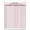 Cosco Patient Confidential Sign-In Forms, 3-Part, 125 Forms/Pack (074041)