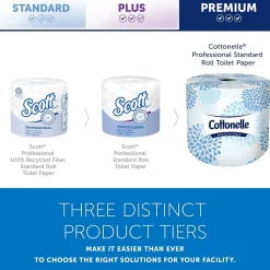 Cottonelle Professional Recycled Toilet Paper, 2-ply, White, 451 Sheets/Roll, 20 Rolls/Case (13135)