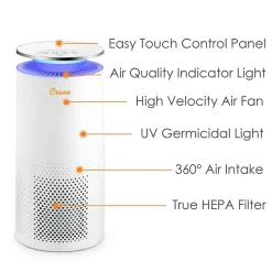 Crane True HEPA Tower Air Purifier, White (EE-5069)
