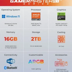 CyberPowerPC Gamer Master Gaming Desktop Computer, AMD Ryzen 5 8600G, 16GB DDR5 Memory, 2TB SSD (GMAI3200CPG)