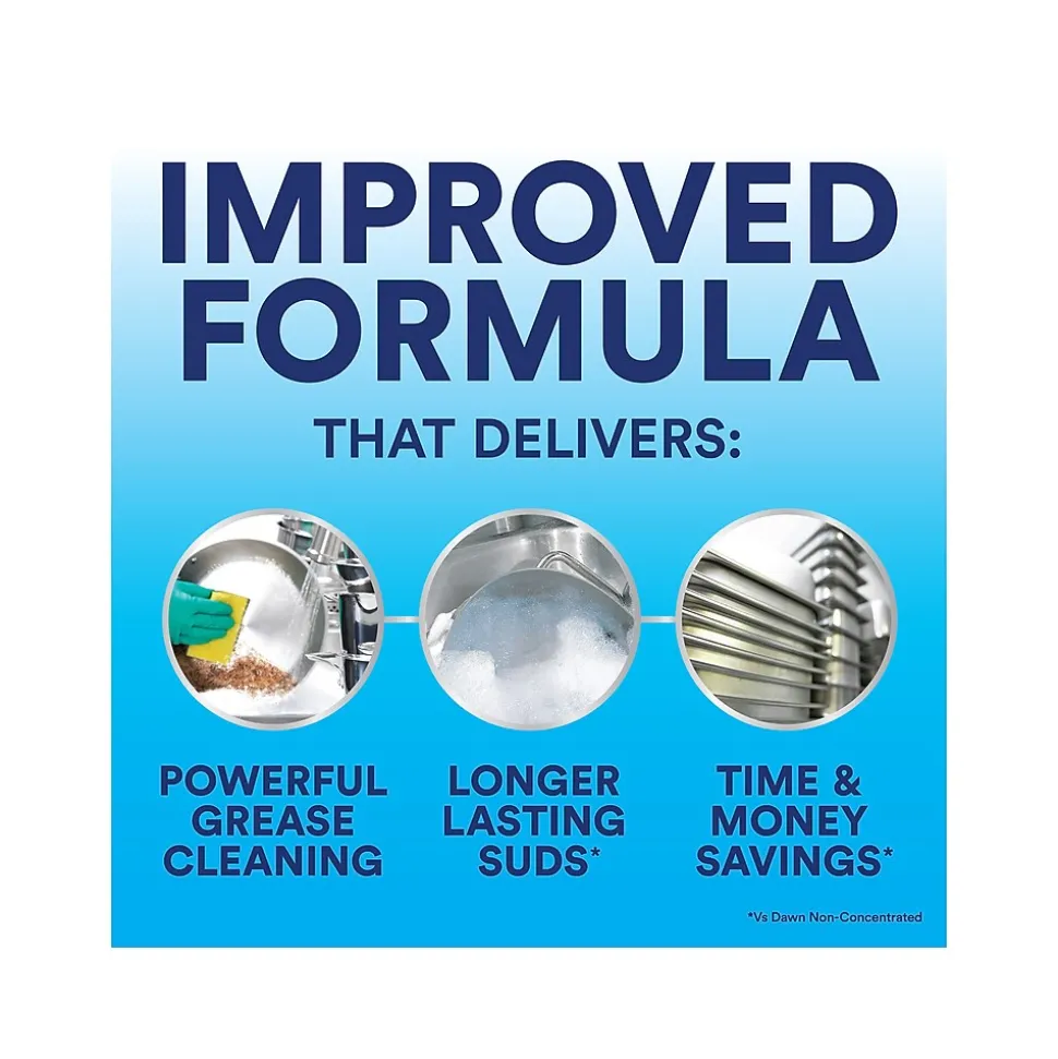 Dawn Professional Dish Soap, 1 gal., 2/Pack (12163)