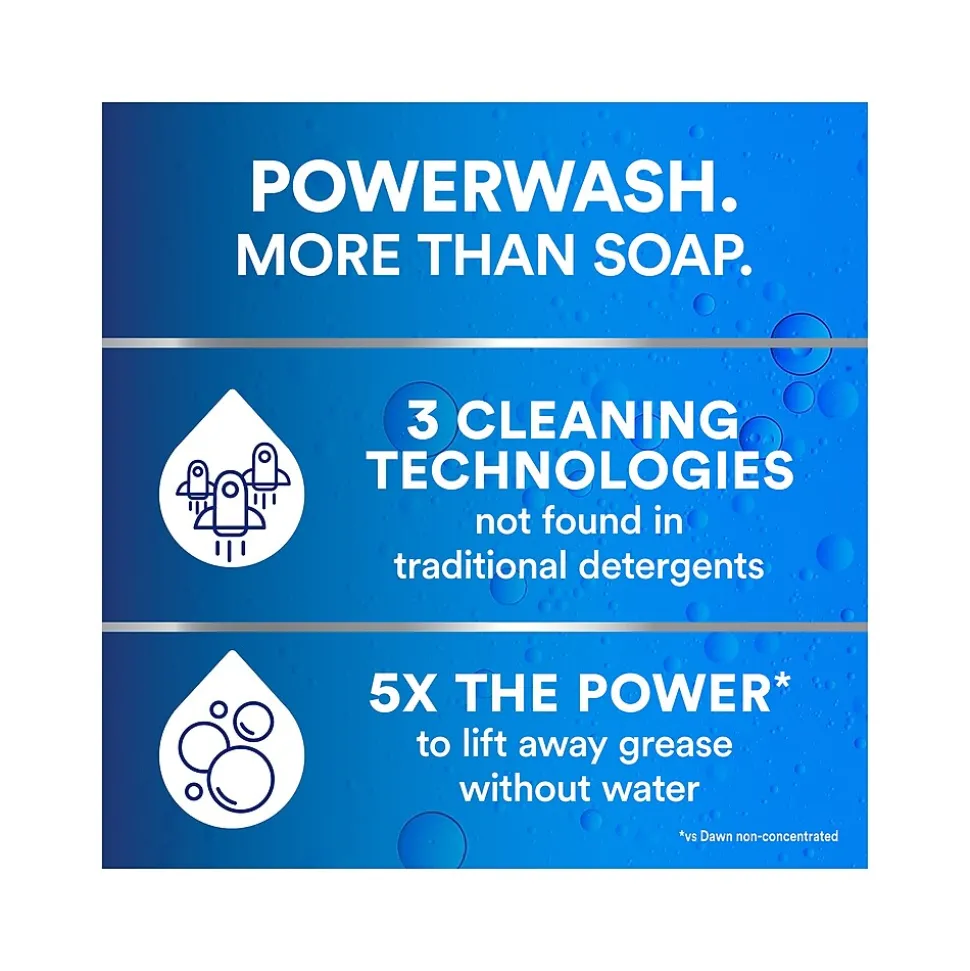 Dawn Professional Heavy Duty Powerwash Dish Soap Spray, 16 fl. oz. (12300)