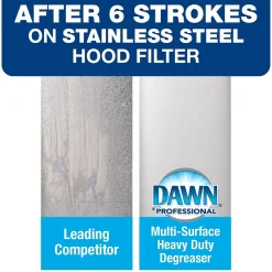Dawn Professional Multi-Surface Degreaser, 1 Gallon (Case of 2) (02372)