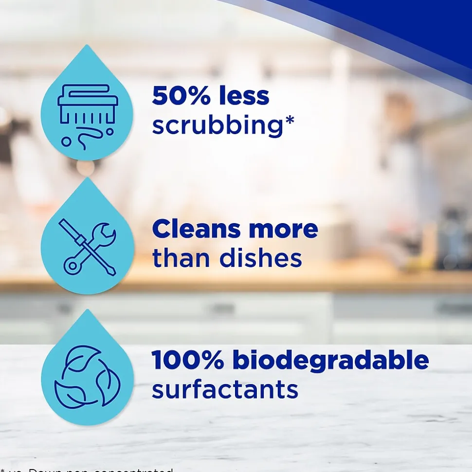 Dawn Ultra Liquid Dish Soap, Original Scent, 70 oz. (91451/09398)