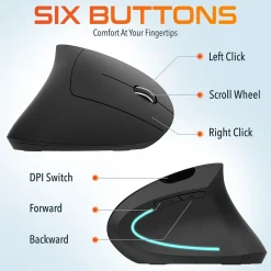 Delton Ergonomic 12 Wireless Ergonomic Optical 2.4 GHz Gaming Mouse, Black (DMERG12-WB)